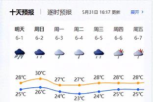 外媒：南通支云有意引进墨西哥前锋戈迪内斯