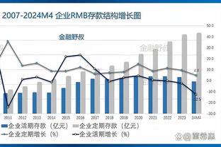 王子星：快船和雷霆球员之间纠葛太多 前者赢在了球星能力上