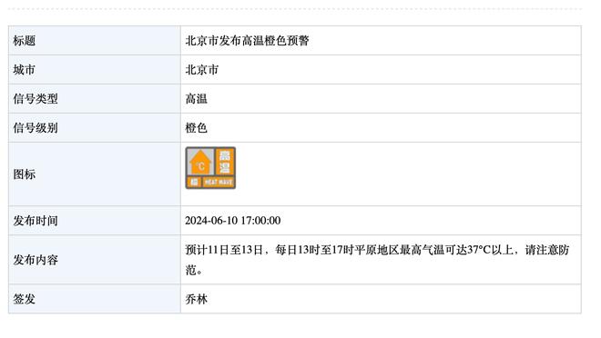 官方：荷兰公布今年欧洲杯新款主客场球衣 3月22日热身赛首次使用