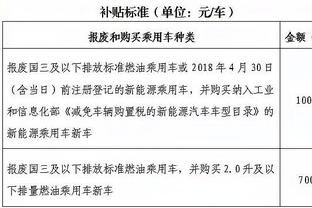 独一档？意甲积分榜：米兰第三落后榜首8分，领先第四10分